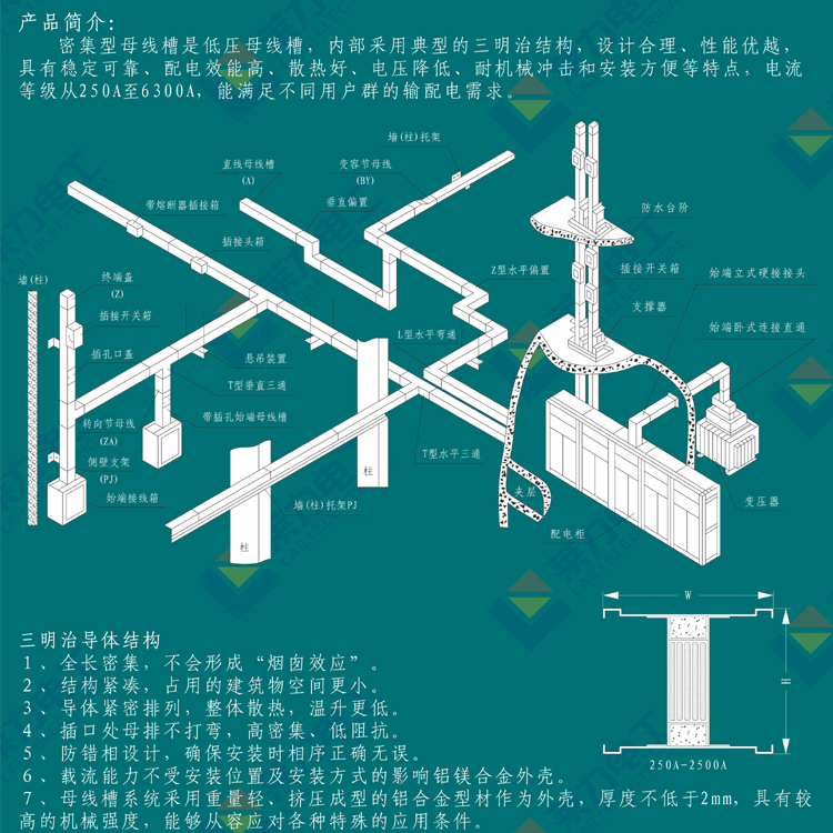 說(shuō)明01